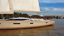 Swallows and Amazons -  Port Close